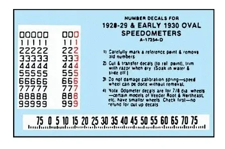 Speedometer Decal A17225A, A-17225-A Ford Model A 1928-1931